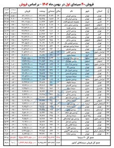 65d485965cd33_066. چهل سینمای اول بهمن1402.jpg